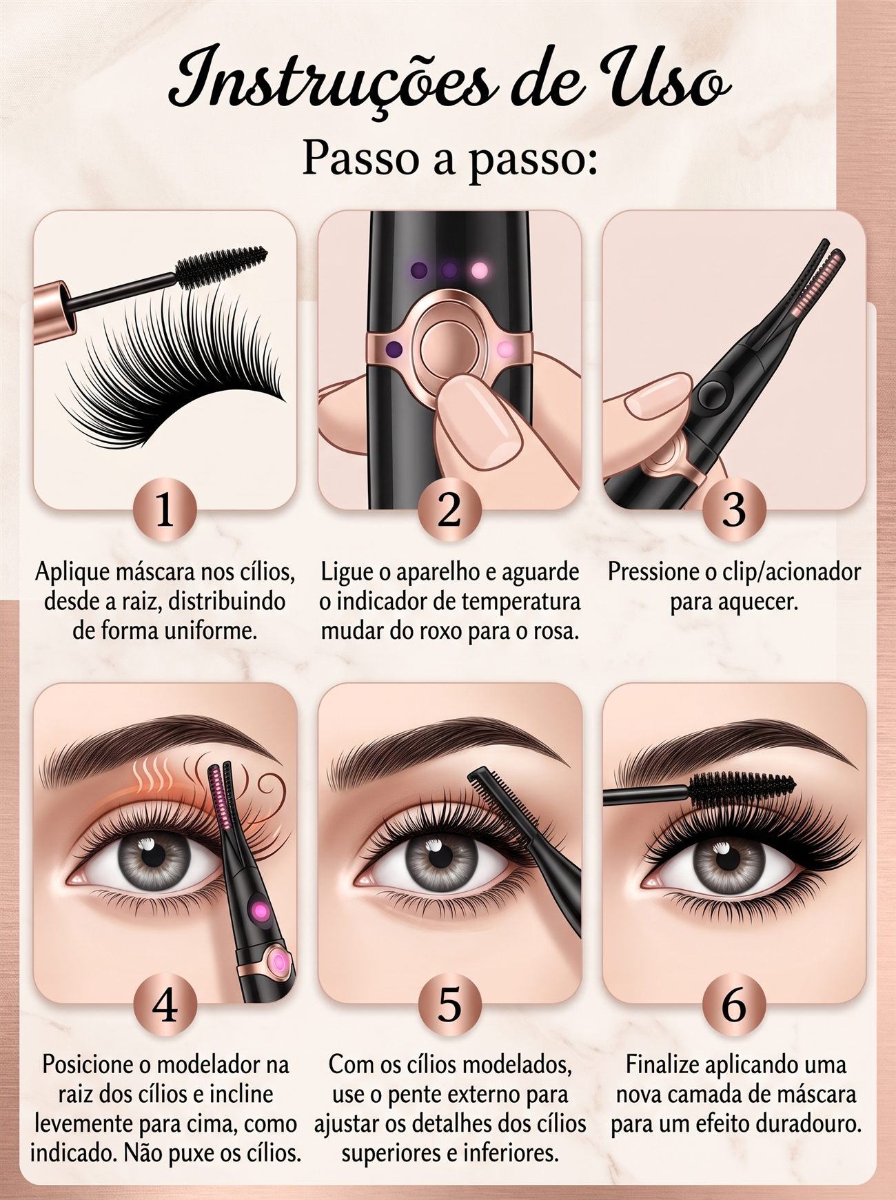 Instruções de uso passo a passo